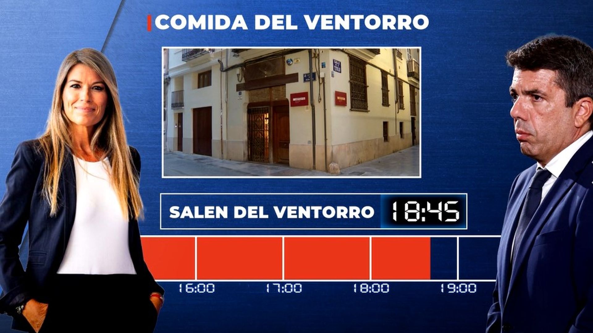 Maribel Vilaplana, obligada a decir la verdad sobre la comida con Carlos Mazón en El Ventorro: ¿qué se espera de su declaración?