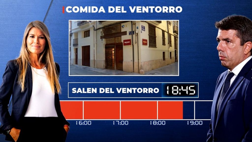 ¿Qué se espera de la declaración de Maribel Vilaplana?: está obligada a decir la verdad sobre la comida con Carlos Mazón en El Ventorro