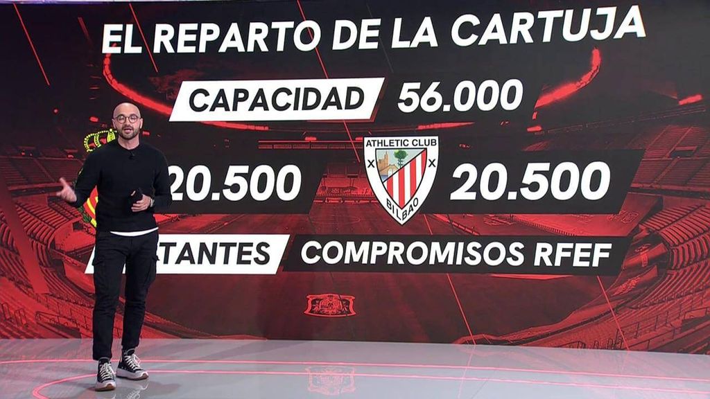 Alrededor de 1.000 euros deberán pagar los aficionados de Athletic y Mallorca por la final en Sevilla: “Es una vergüenza”