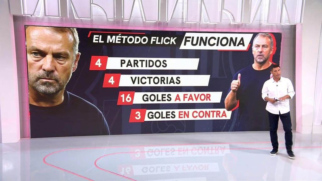 El método Flick enamora en el Barcelona