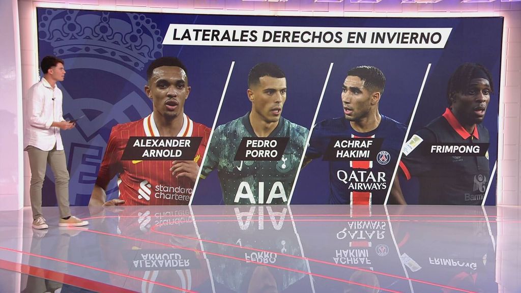 El plan del Real Madrid con Carvajal: intentar no fichar pero con ocho candidatos que podrían llegar ya o en enero