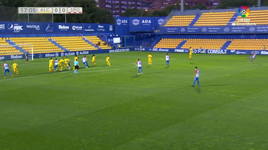 Alcorcón 0-2 Sporting; Resumen del partido