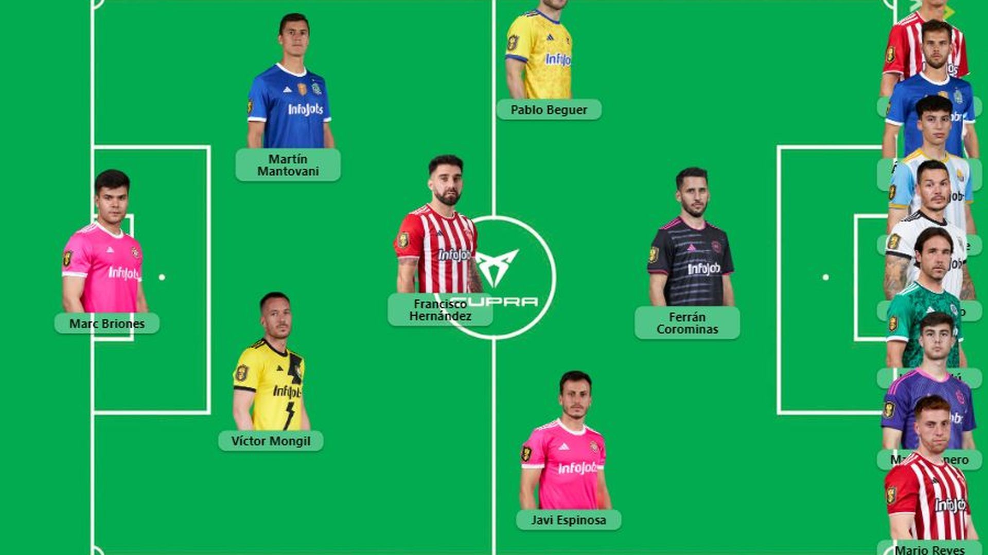 alineacion.png alineacion.png