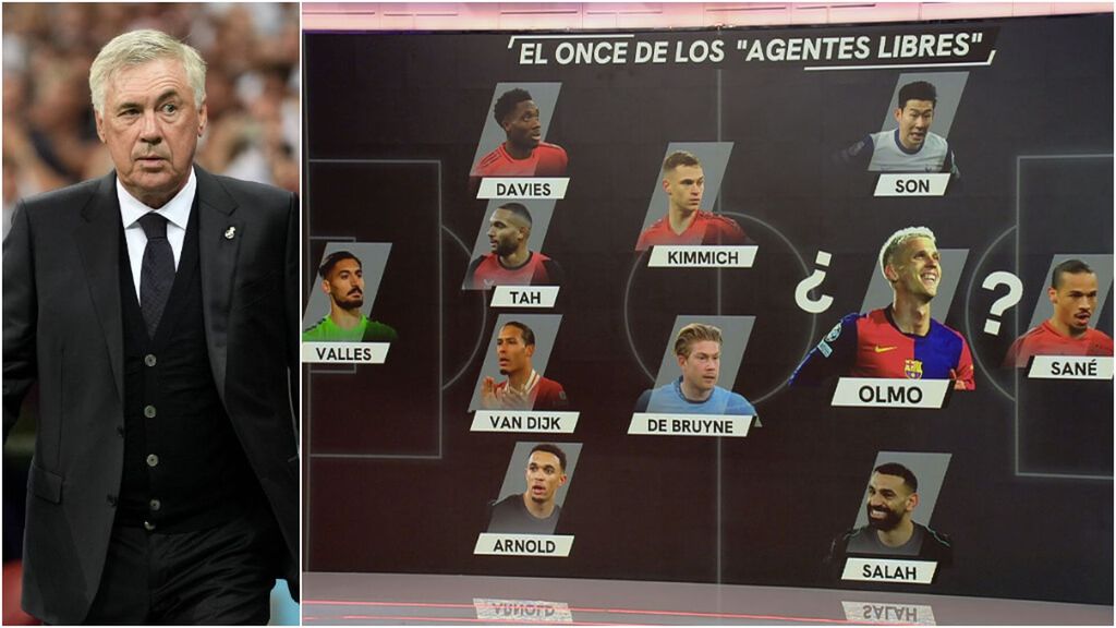 El escenario más asequible para el Real Madrid en el mercado de fichajes: el once de jugadores que acaban contrato en 2025