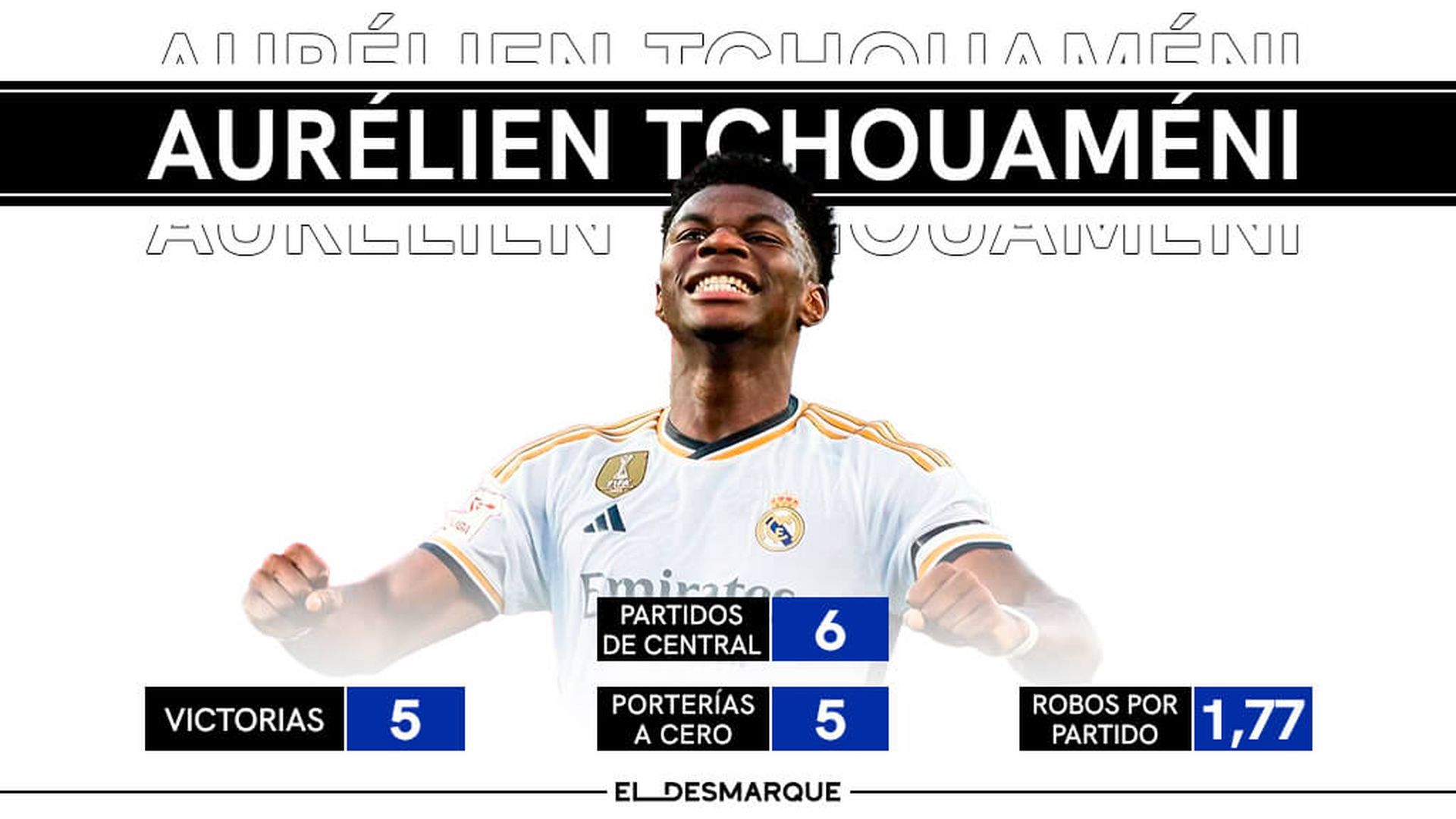 aurelien_tchouameni.jpg aurelien_tchouameni.jpg