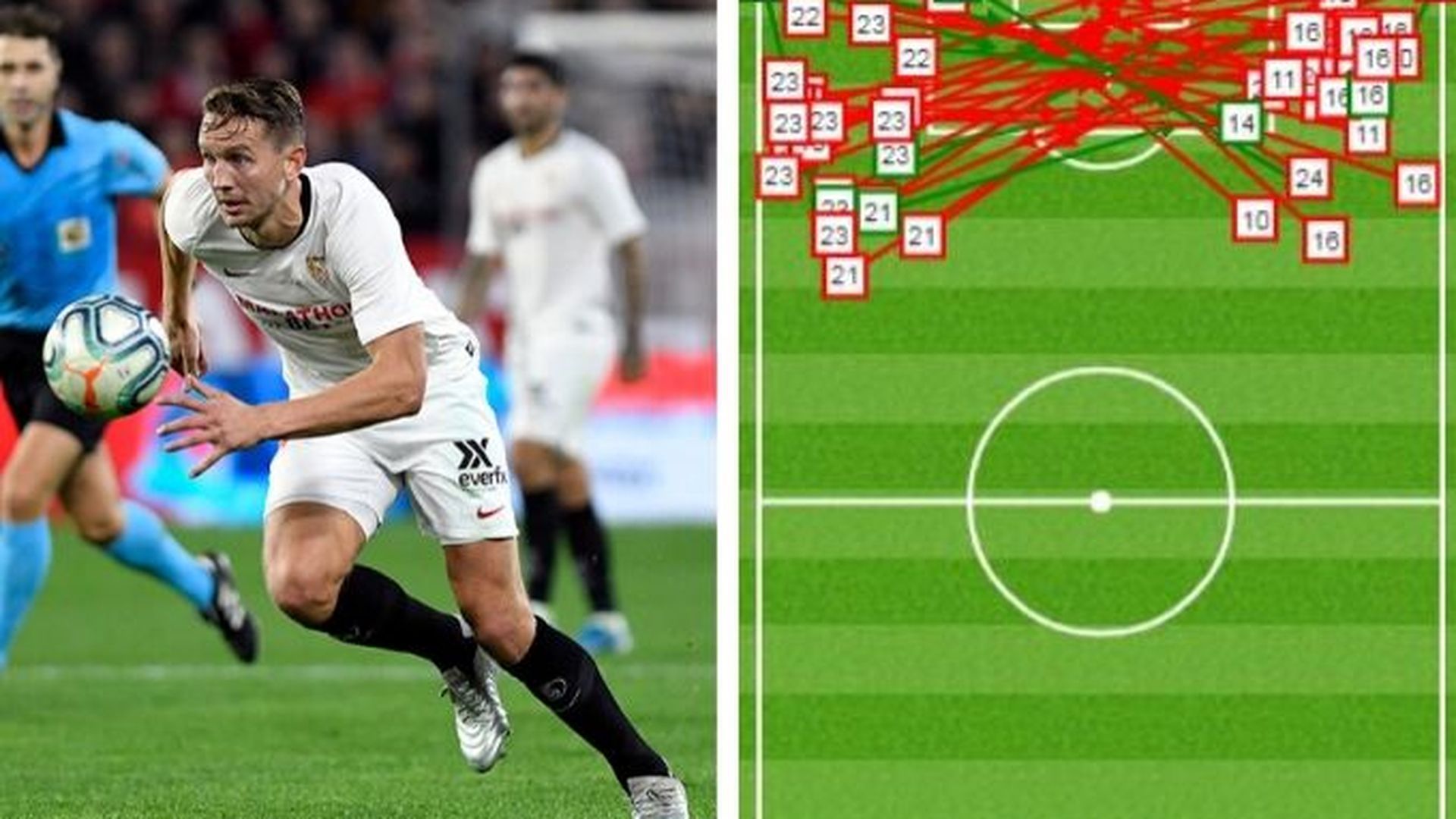 balance_de_los_centros_del_sevilla_ante_el_villarreal.jpg