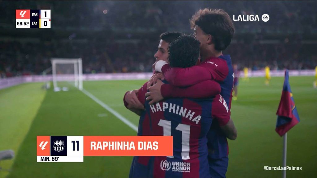 Barcelona 1-0 Las Palmas: Resumen del partido
