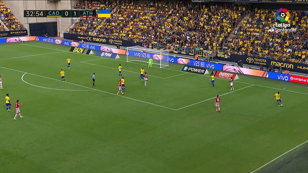 Cádiz 0-4 Athletic: Resumen del partido