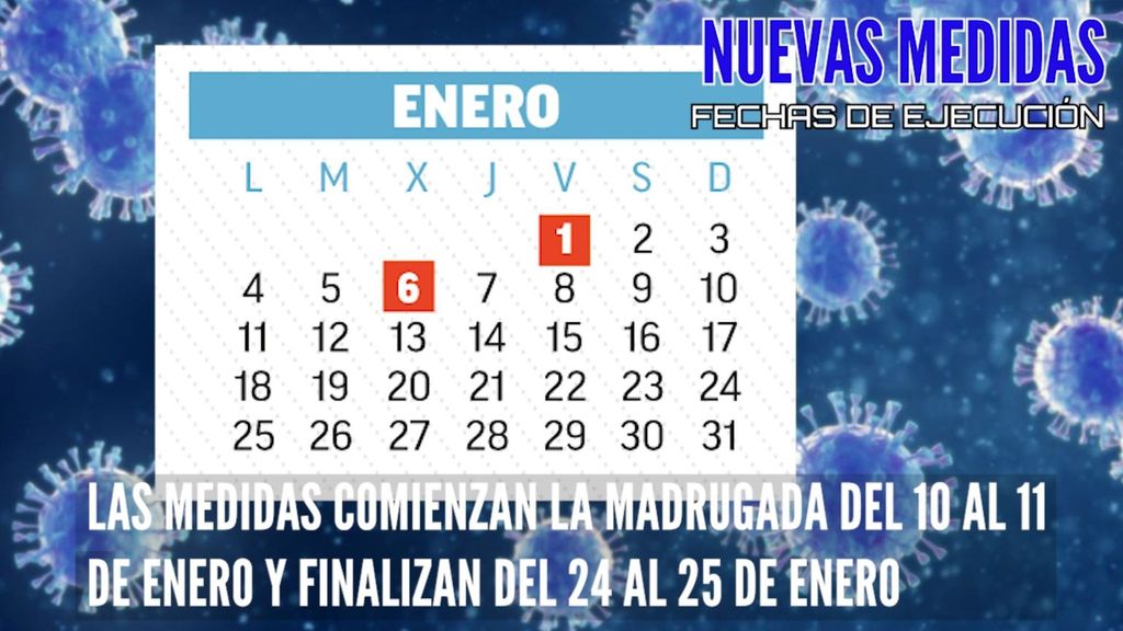 Las nuevas medidas contra el coronavirus en Andalucía