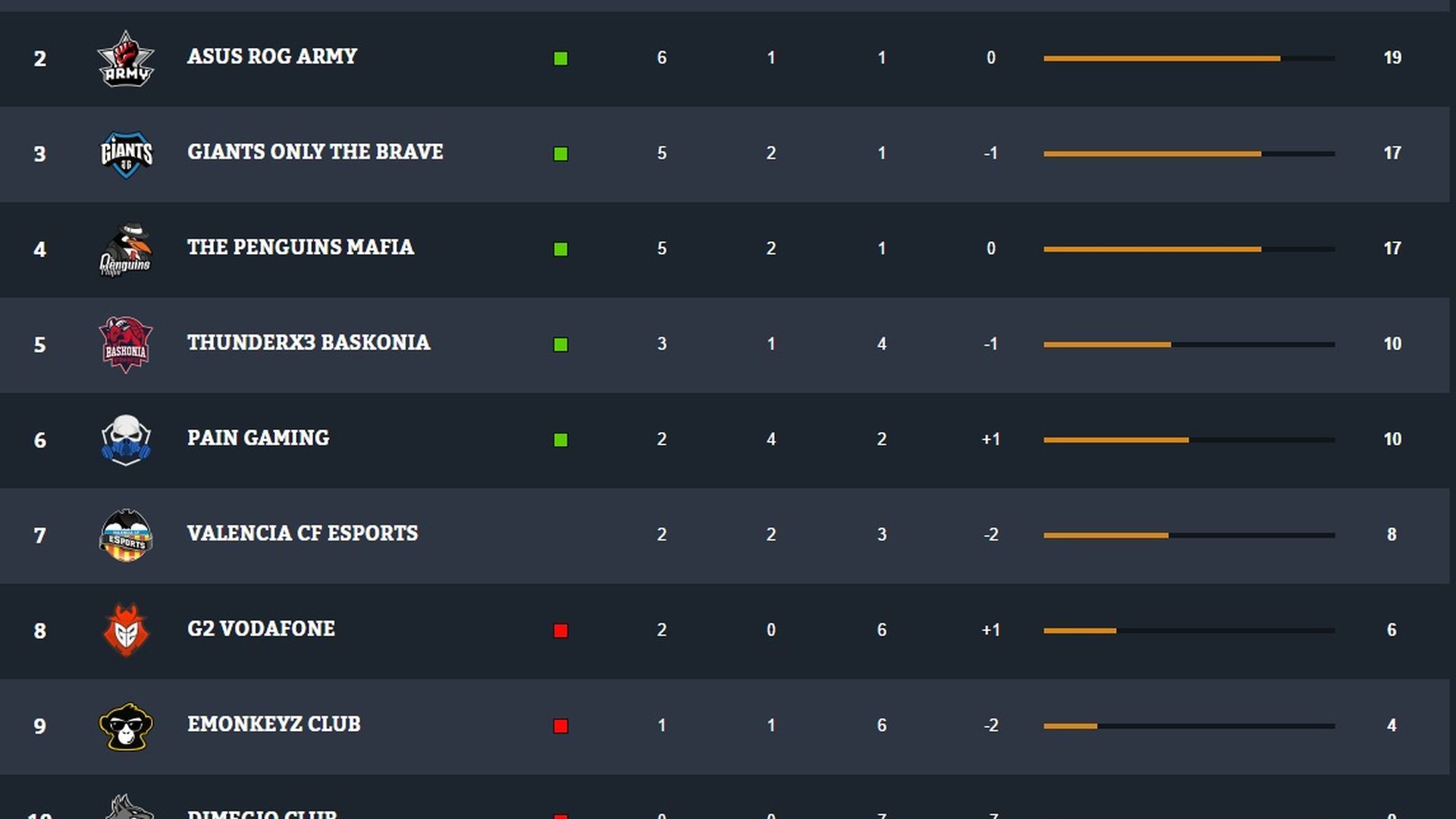 Clasificacion-3.jpg Clasificacion-3.jpg