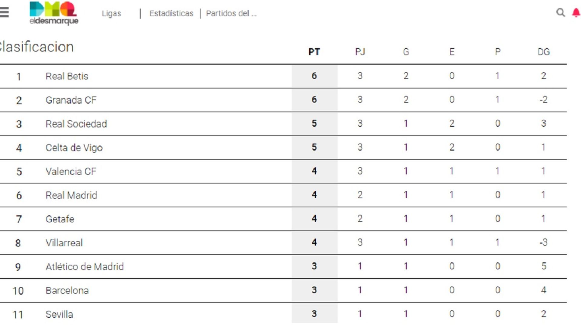 clasificacion_betisjpg.jpg