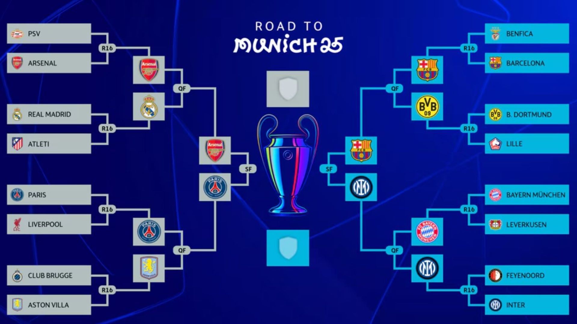 cuadro_de_la_champions_league_001.jpg