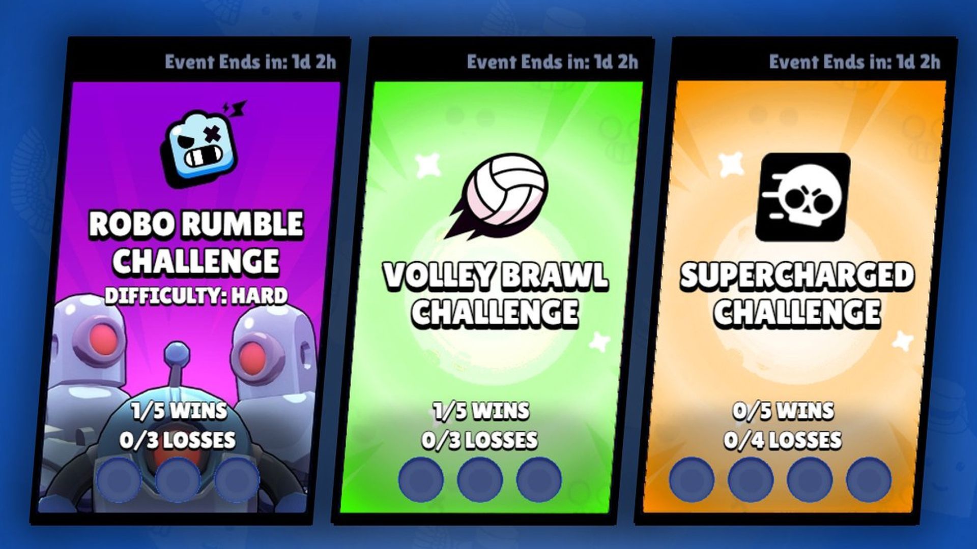 Desafios-eventos-especiales-brawl-stars.jpg