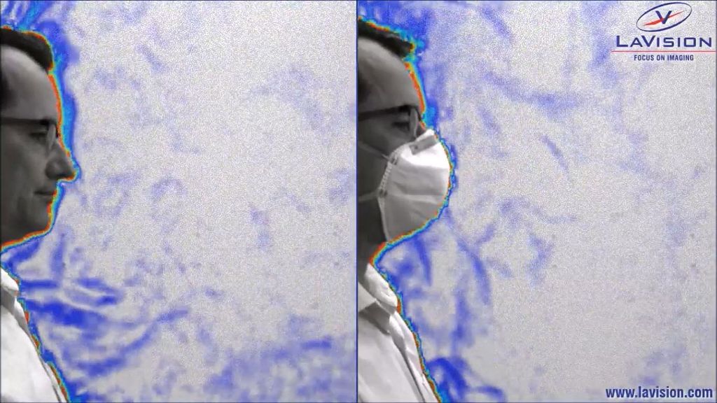 Efecto de la utilización de las mascarillas