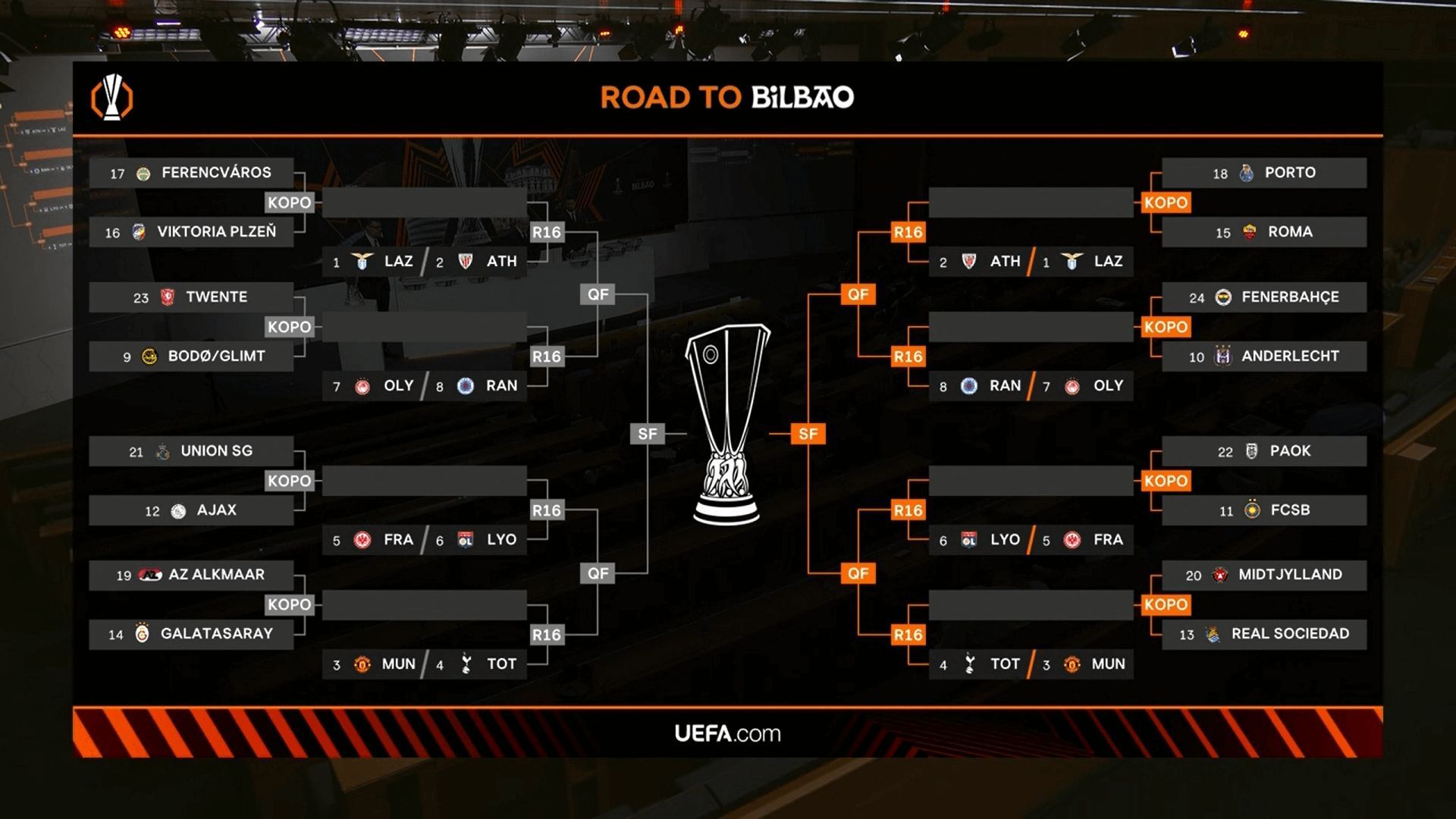 el_cuadro_de_la_europa_league_001.png