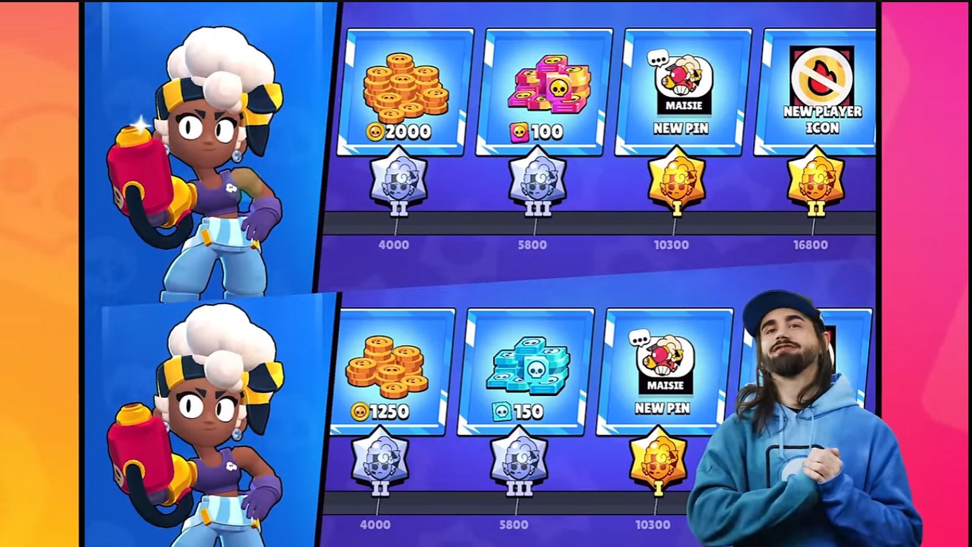el_nerf_a_las_recompensas_de_brawlers_cromaticos_de_brawl_stars.jpg el_nerf_a_las_recompensas_de_brawlers_cromaticos_de_brawl_stars.jpg