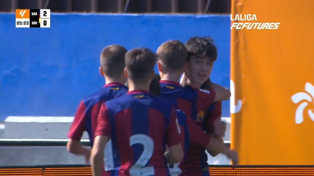 El resumen de la jornada de este jueves por la mañana en LALIGA FC Futures