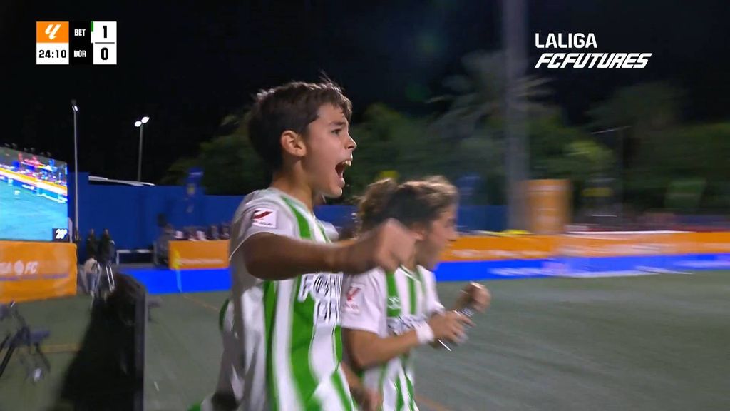 El resumen de la jornada de este jueves por la tarde en LALIGA FC Futures