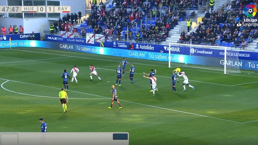 Huesca 0-2 Rayo Vallecano: Resumen (Jornada 19)