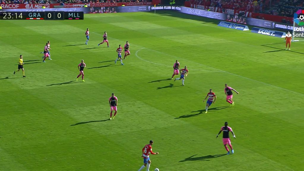 Granada 1-0 Mallorca: Resumen (Jornada 19)