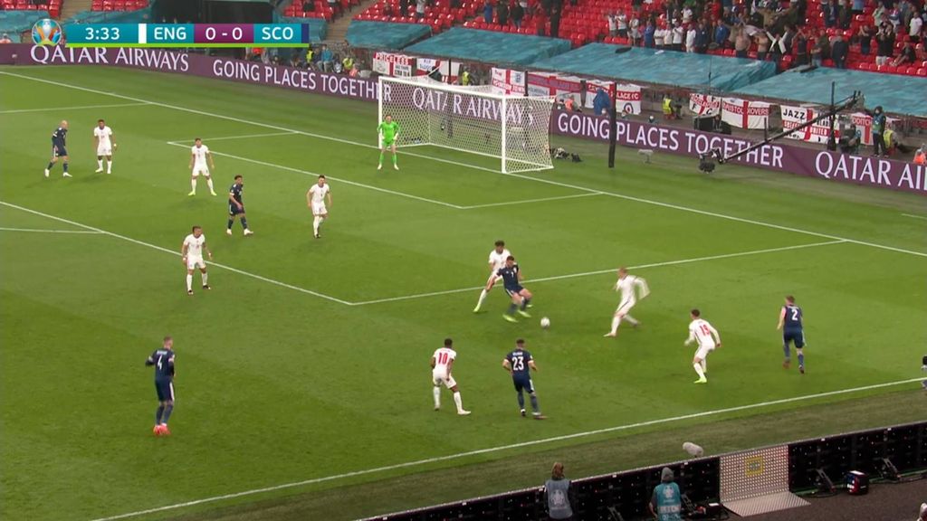 (MEDIASET) Inglaterra 0-0 Escocia: Resumen del partido