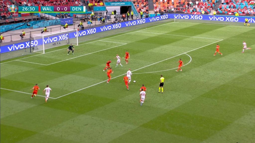 (MEDIASET) Gales-Dinamarca: Resumen del partido