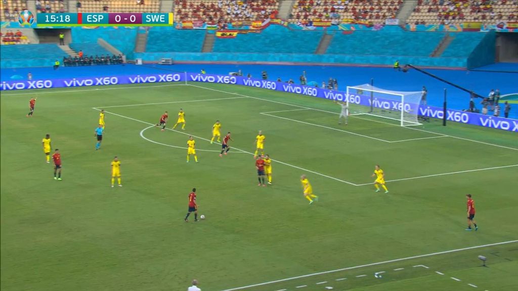 (MEDIASET) España 0-0 Suecia: Resumen del partido