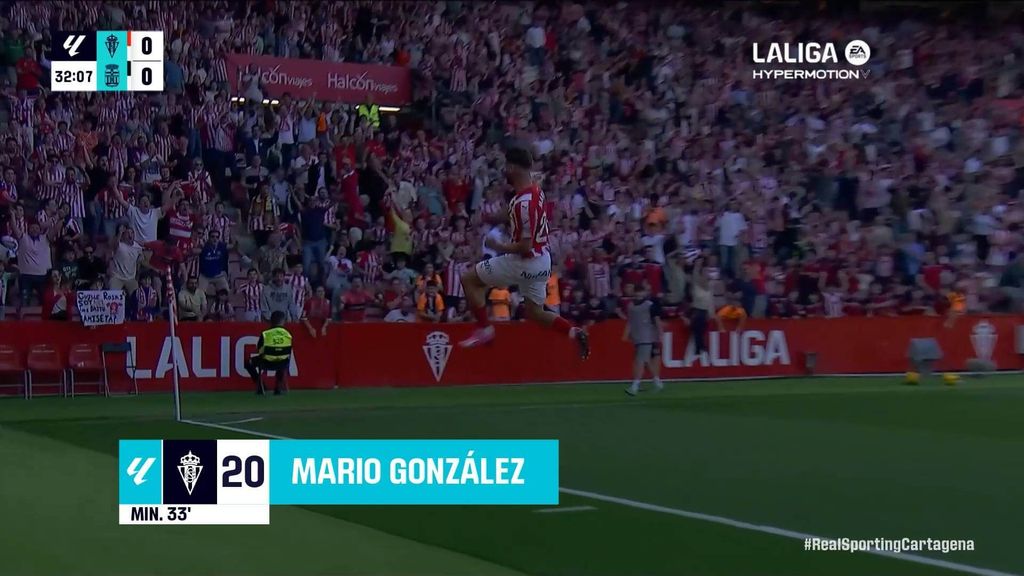 Real Sporting 1-0 Cartagena: Resumen del partido