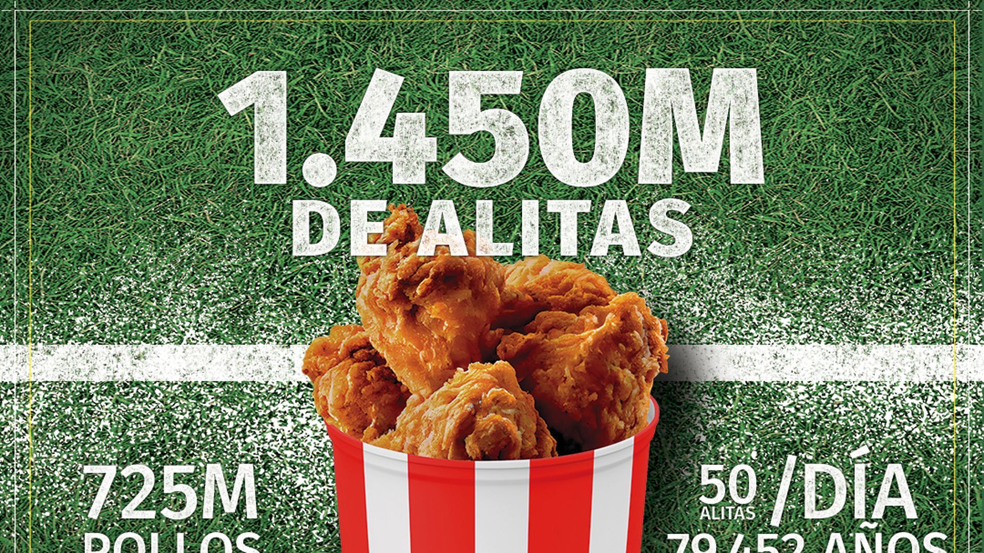 infografico_sobre_la_cantidad_de_alitas_de_pollo_que_se_comeran_en_la_super_bowl_2024.jpg infografico_sobre_la_cantidad_de_alitas_de_pollo_que_se_comeran_en_la_super_bowl_2024.jpg