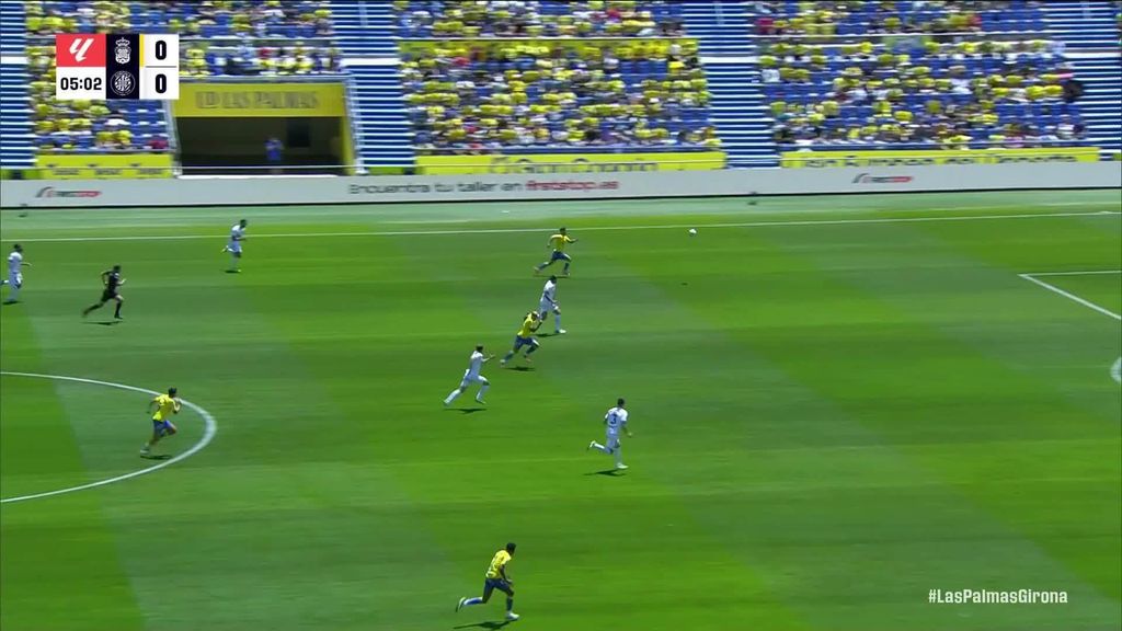 Las Palmas 0-2 Girona: Resumen del partido