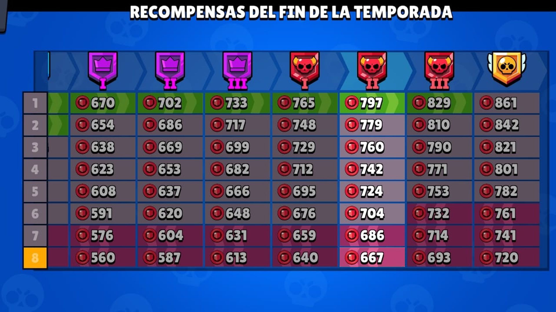 Legendario-II-Brawl-Stars.jpg