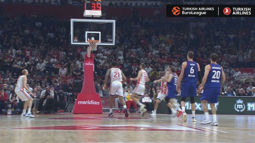 Los equipos españoles se lucen en la jornada 25 de la Euroliga