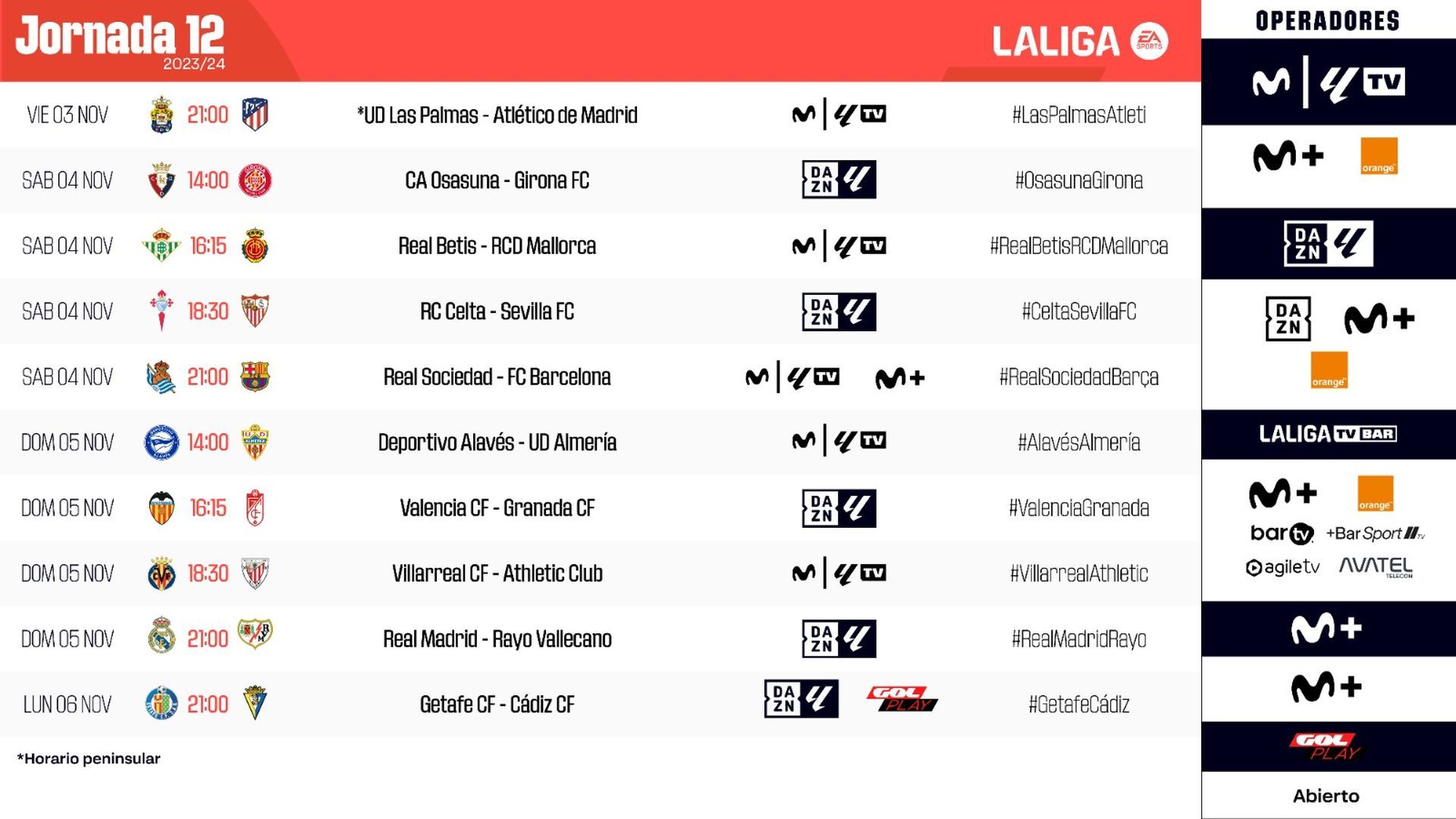 los_horarios_de_la_jornada_12_de_laliga_001.jpg los_horarios_de_la_jornada_12_de_laliga_001.jpg