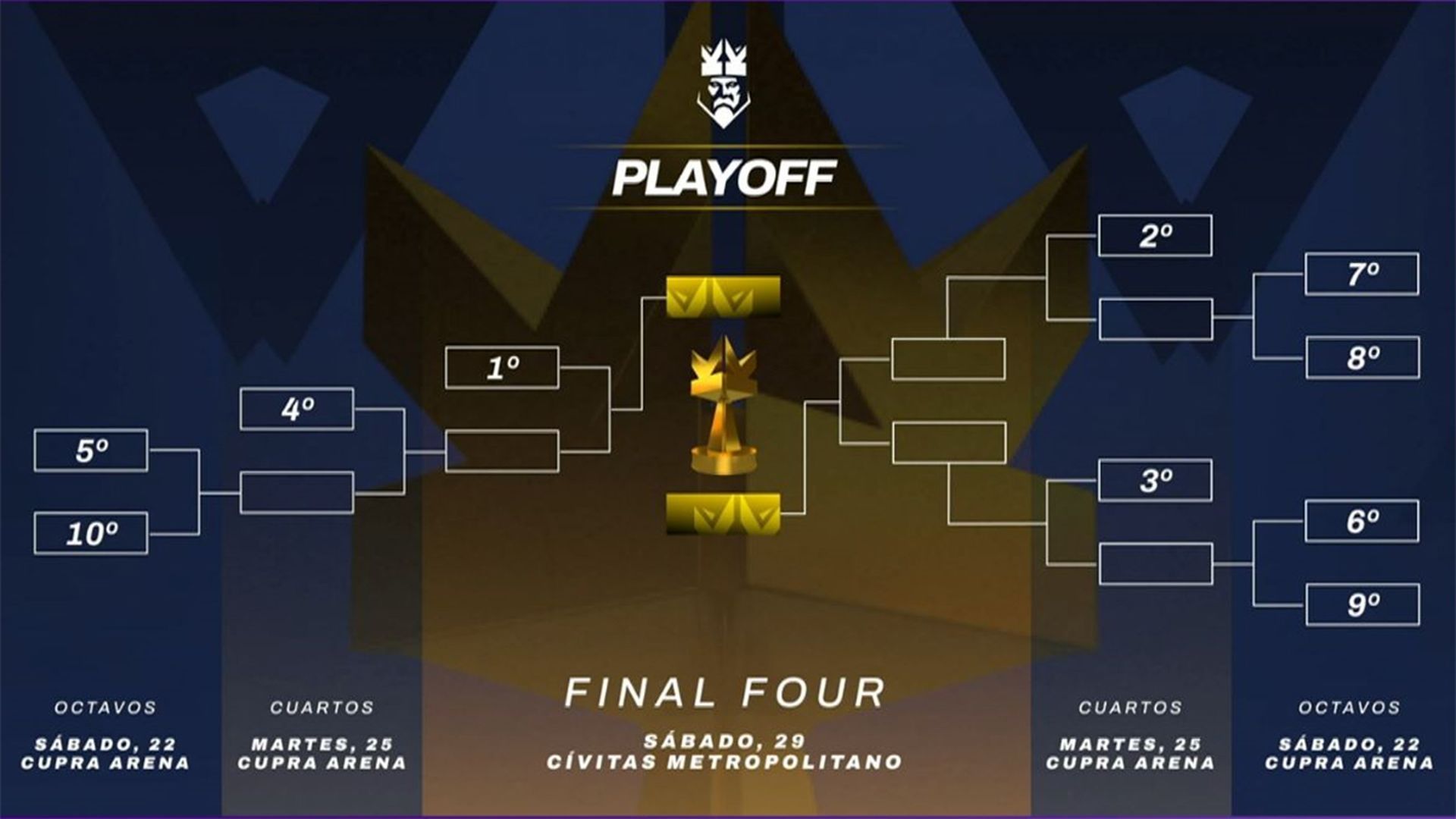 los_playoffs_cambian_de_fecha_con_semis_unificadas.jpg los_playoffs_cambian_de_fecha_con_semis_unificadas.jpg