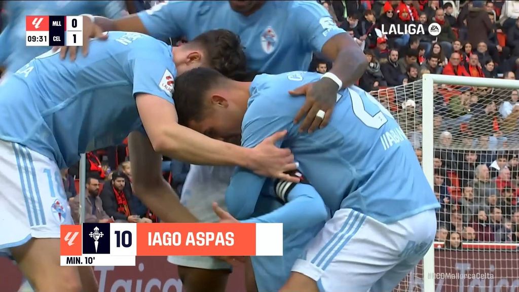 Mallorca 1-1 Celta: Resumen del partido