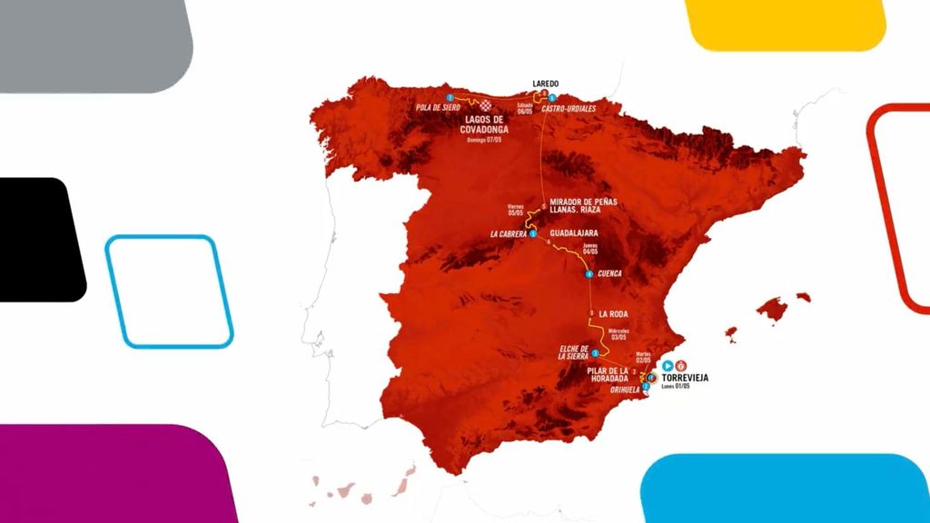 El recorrido de las 7 etapas de la primera Vuelta Femenina