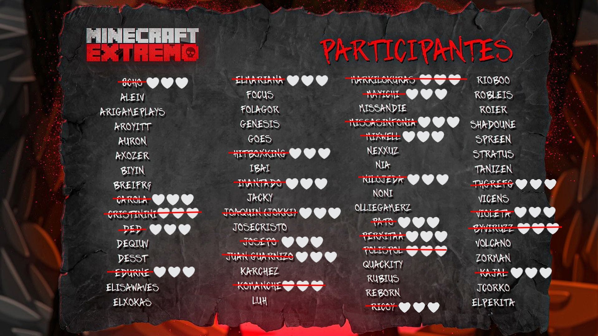 minecraft-extremo-todos-muertos-4.jpg minecraft-extremo-todos-muertos-4.jpg