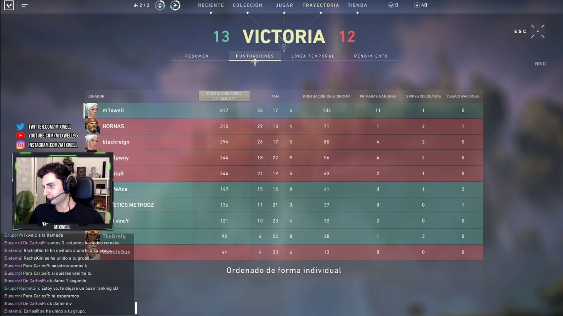 Mixwell.jpg Mixwell.jpg