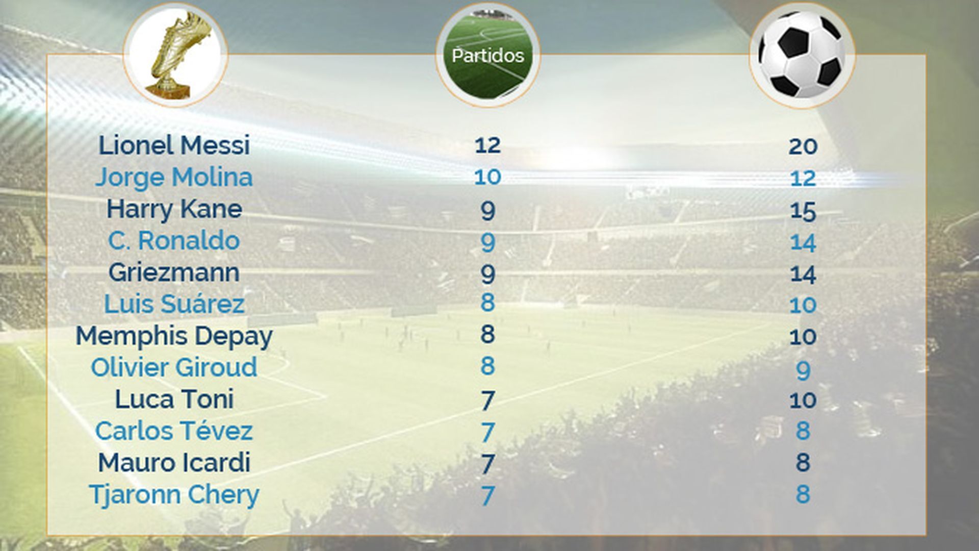 Molina_Messi.jpg