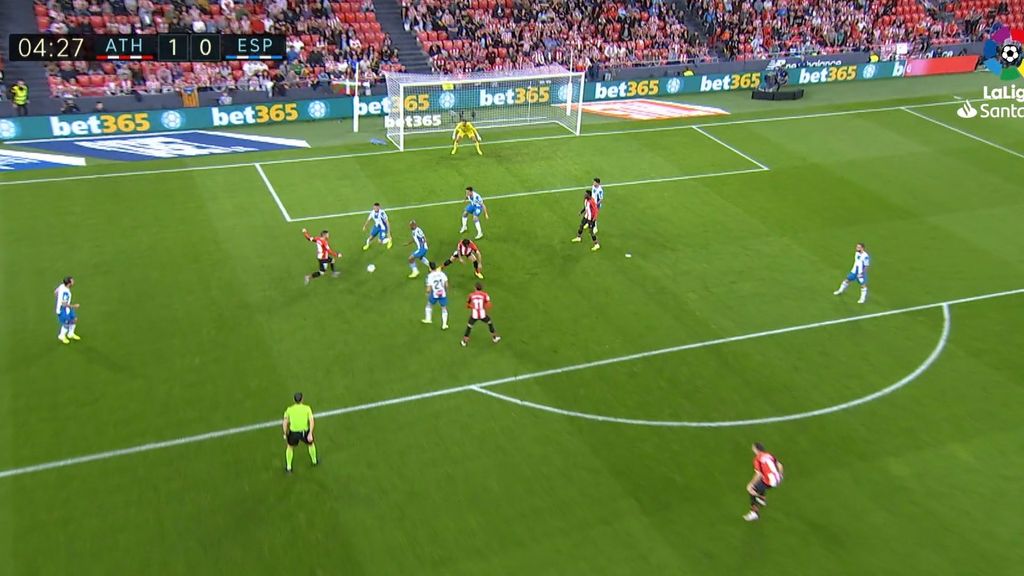 Athletic Club - Espanyol: Vídeo, goles y resumen (Jornada 11)