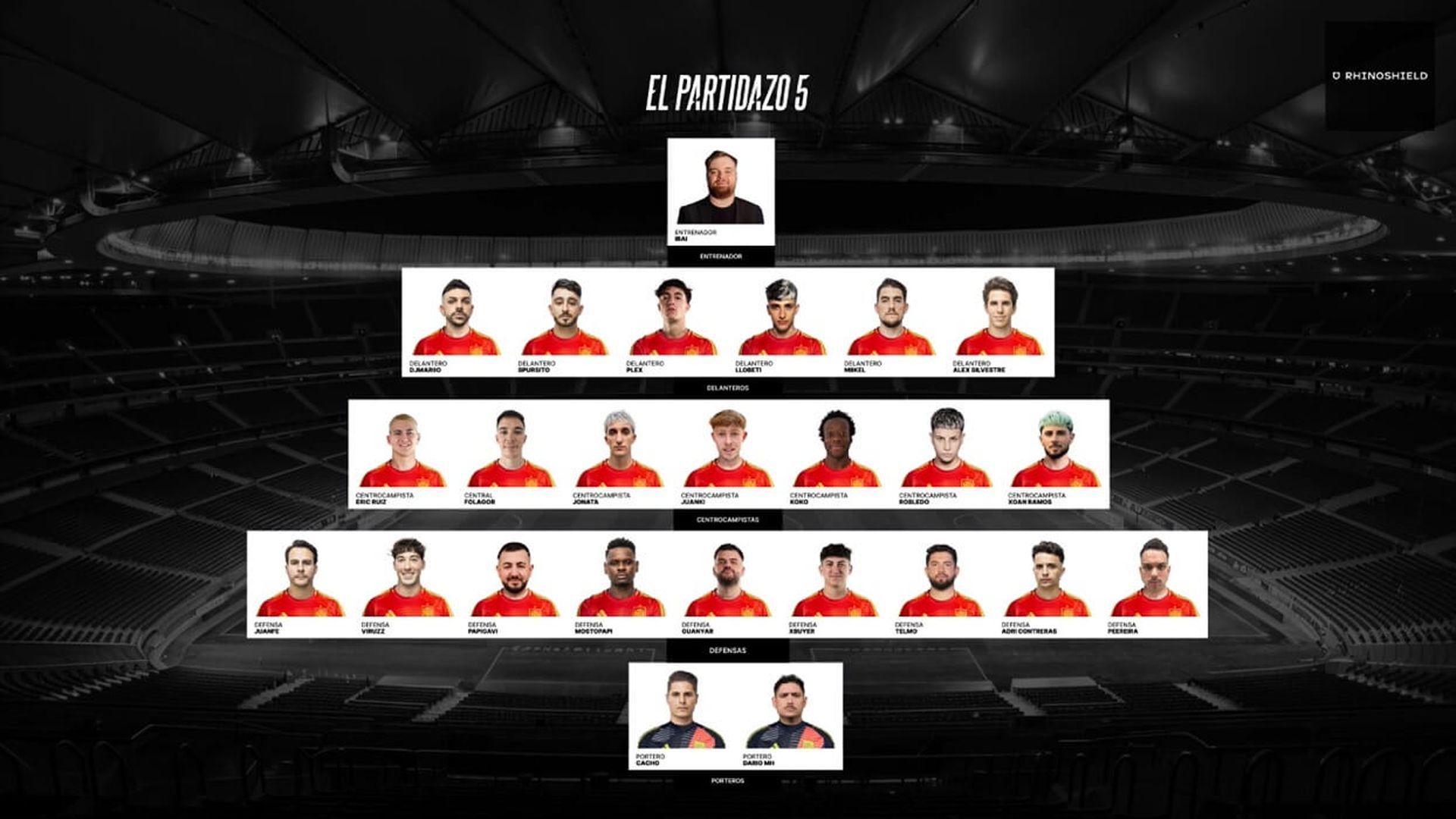 partidazo_de_youtubers.jpg partidazo_de_youtubers.jpg