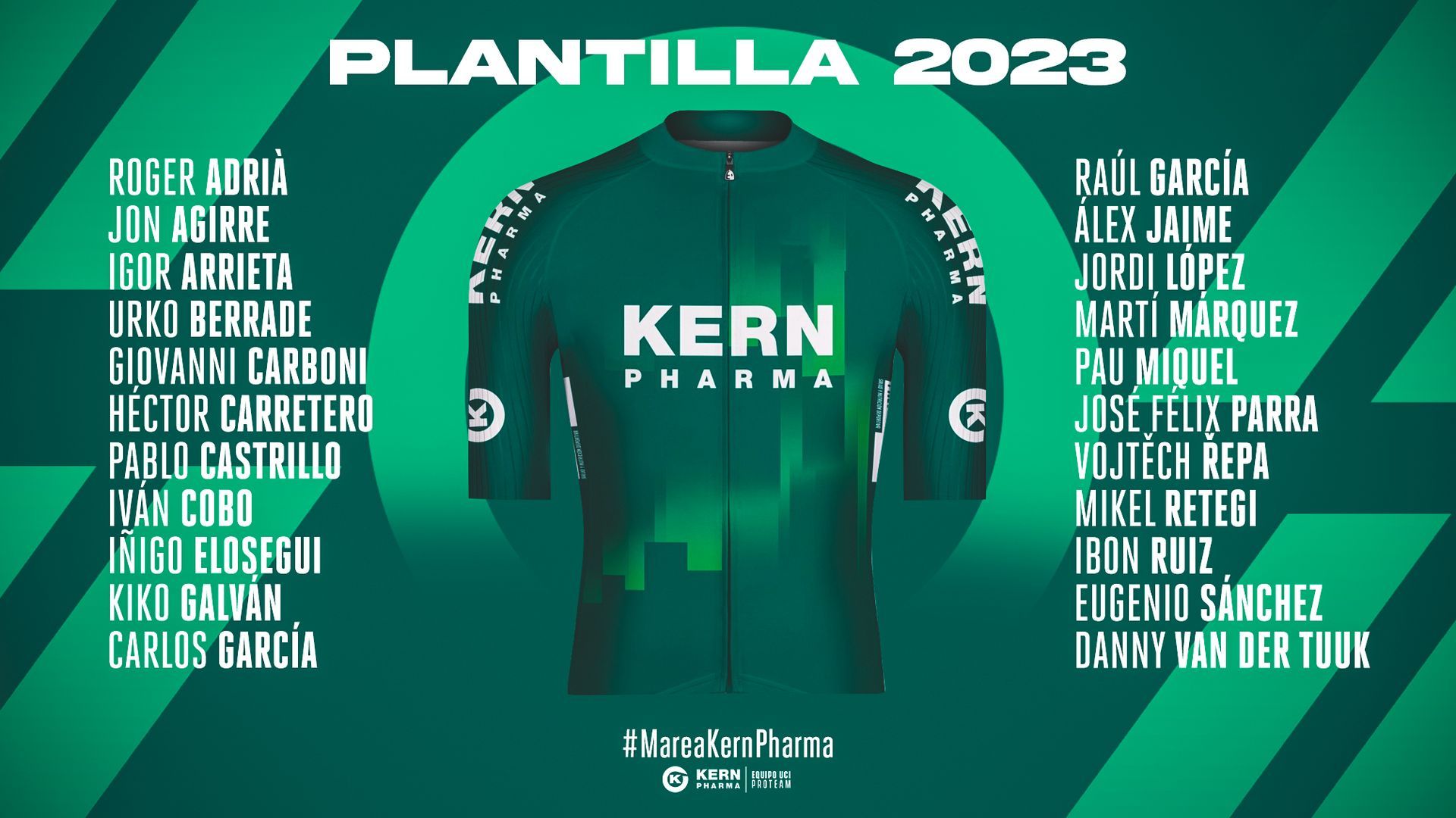 plantilla_del_equipo_ciclista_kern_pharma_2023.jpeg