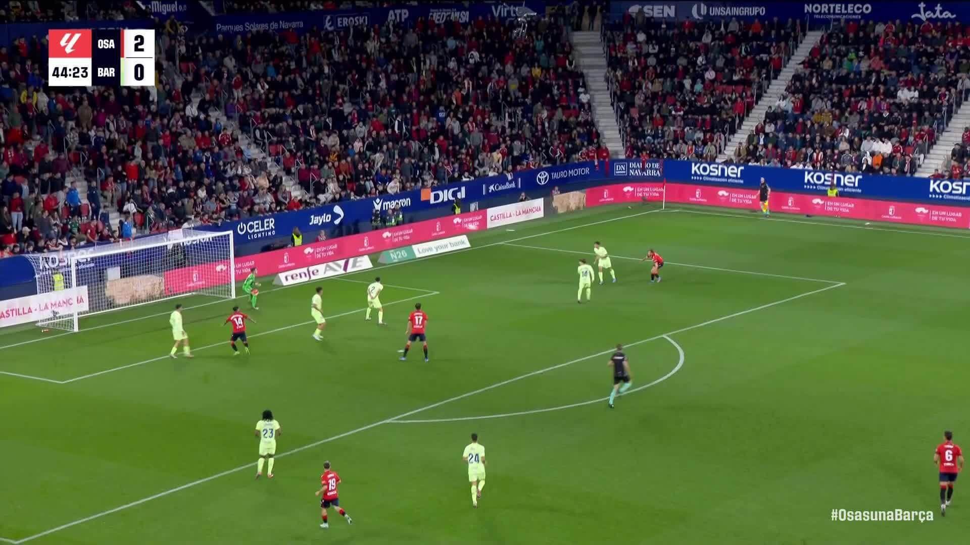 pres_l1_j08_resumen_osa_bar_211809.jpg pres_l1_j08_resumen_osa_bar_211809.jpg