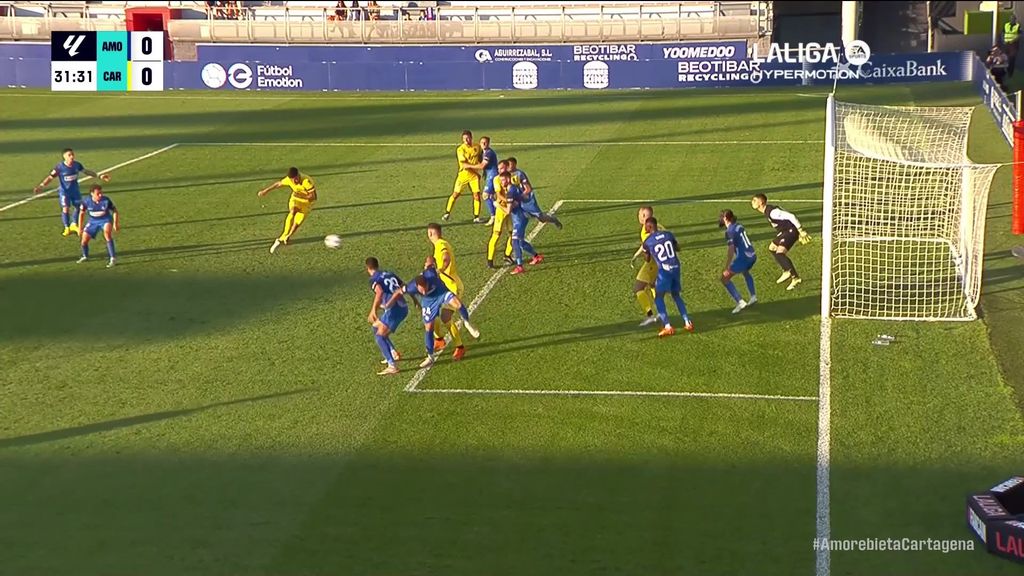 Amorebieta 0-0 Cartagena: Resumen