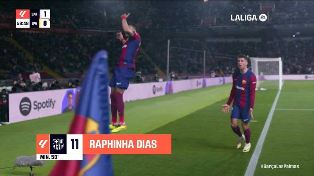 Barcelona 1-0 Las Palmas: Gol de Raphinha