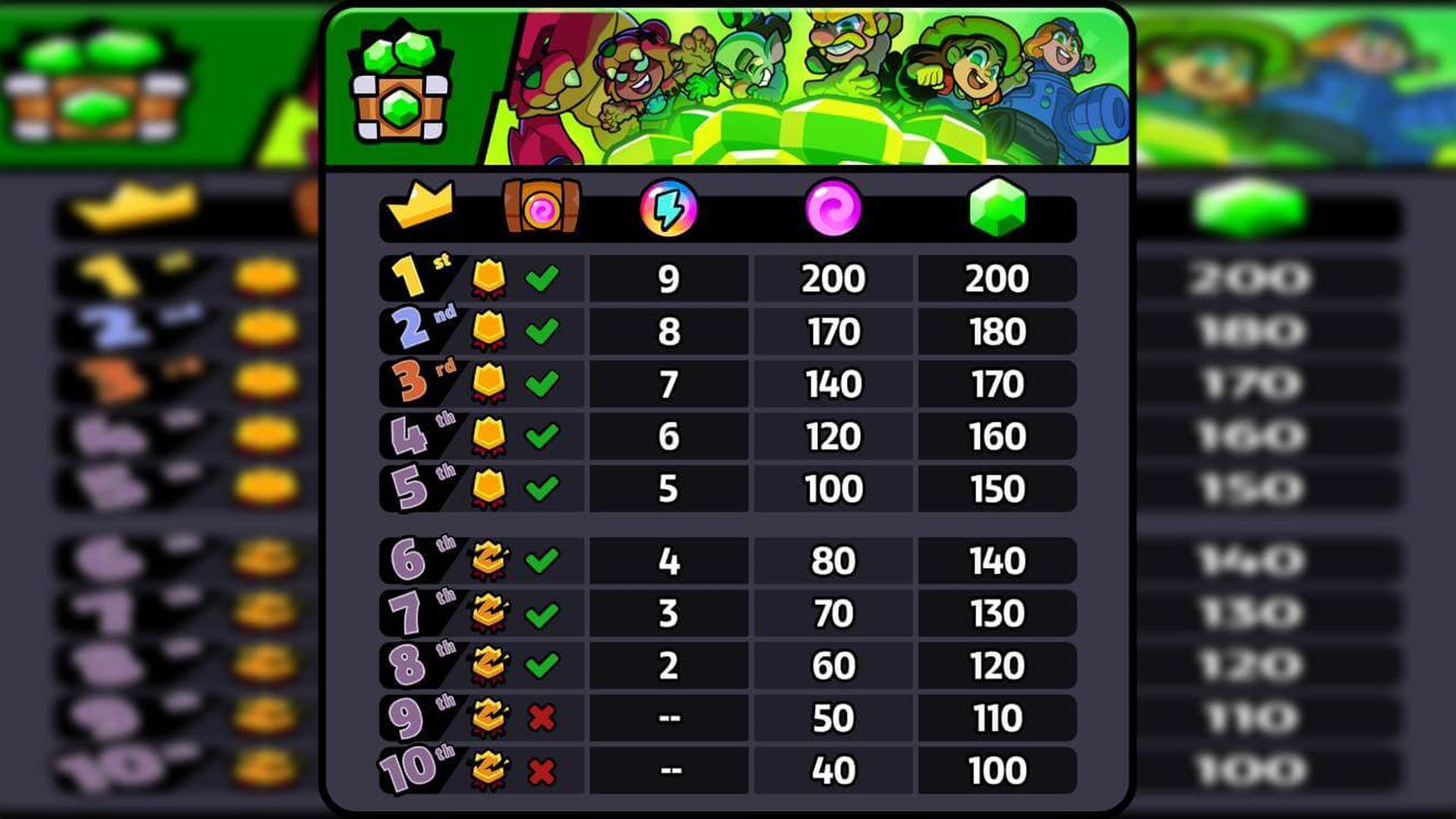 recompensas_final_batalla_squad_busters.jpg recompensas_final_batalla_squad_busters.jpg