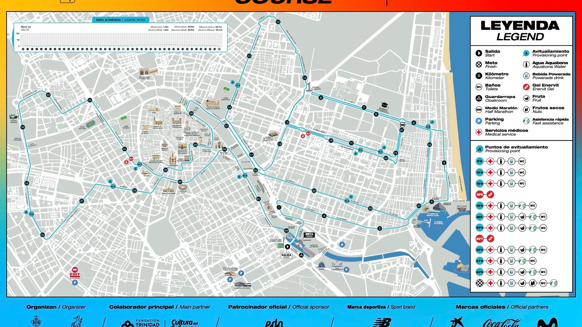 recorrido_y_nueva_meta_del_maraton_valencia.jpg