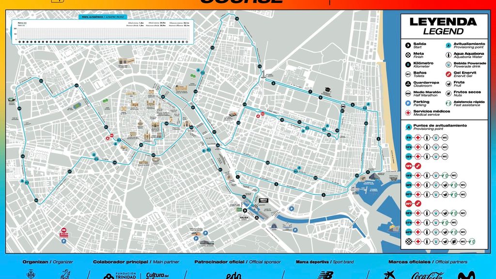 El recorrido del Maratón de Valencia 2021 en 3D