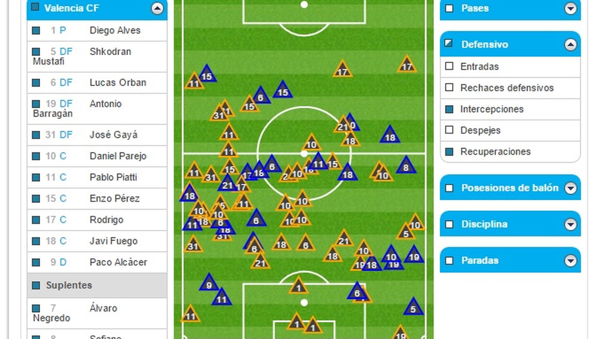 RecuperacionesIntercepcionesESPVCF.j