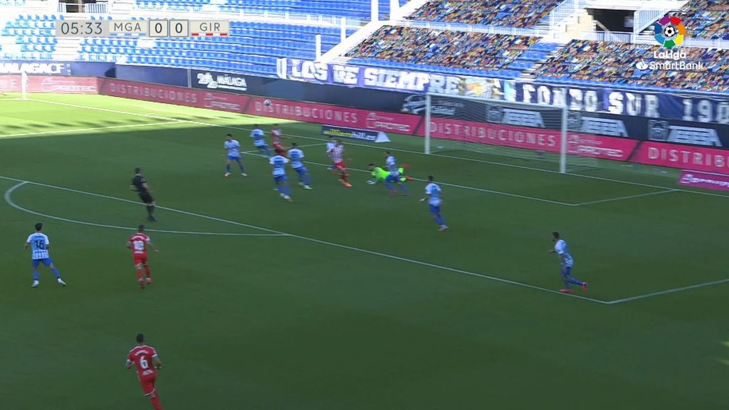 Málaga 2-0 Girona: Resumen del partido